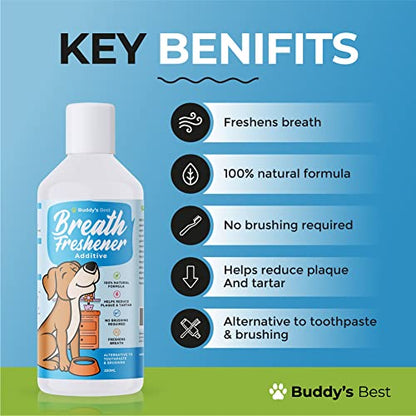 BUDDY'S BEST Dog Breath Freshener | 250 ml Dog Teeth Cleaning Water | Premium Dog Mouthwash for Plaque and Tartar | Ideal Dog Dental Care For Any Breed, Gender, or Size