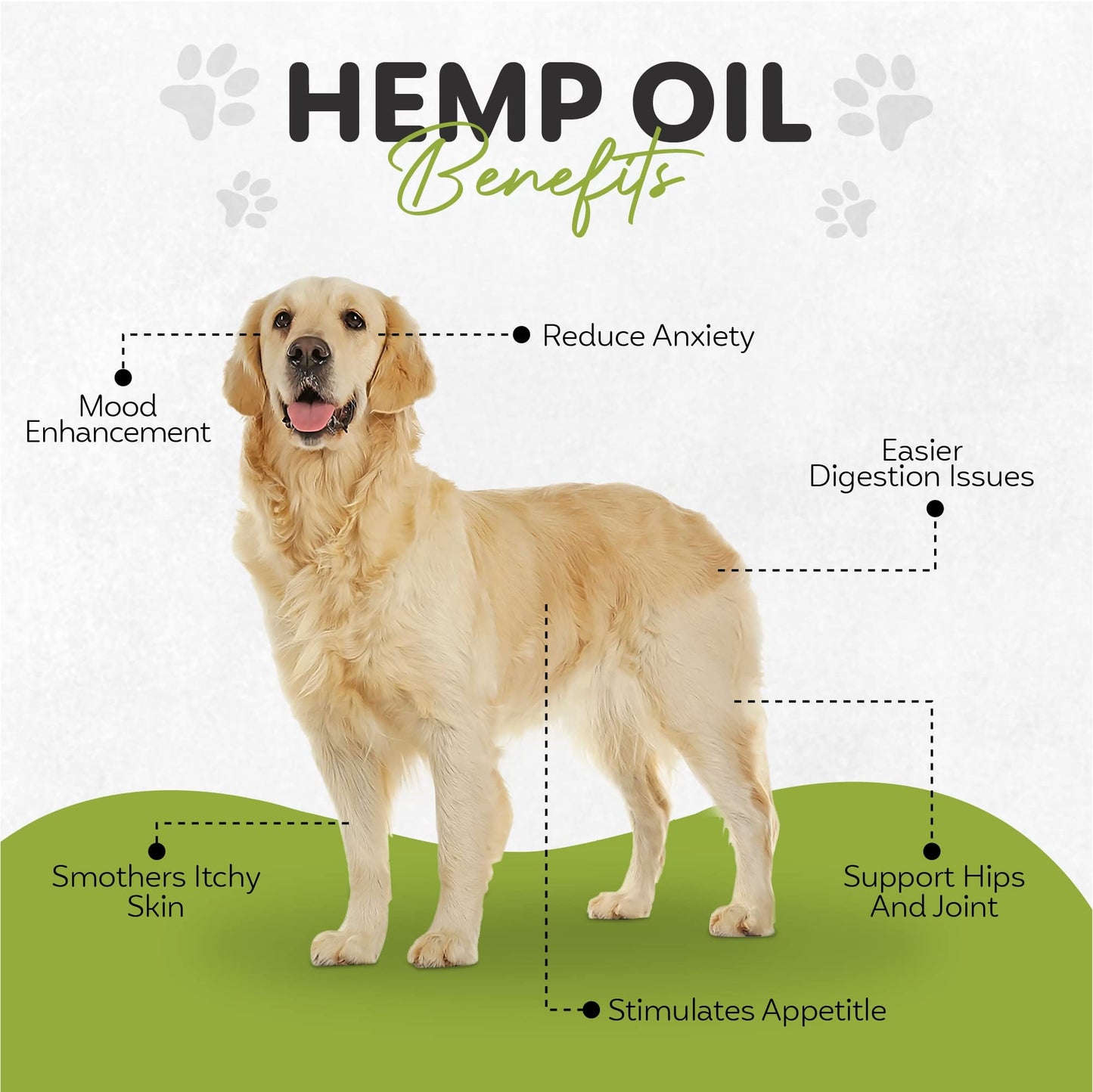 BUDDY'S BEST Dog Calming Hemp Oil | Dog Calming Supplement | For Dog Emotions, Dog Barking & Dog Joints | Omega 3,6,9 For Dogs