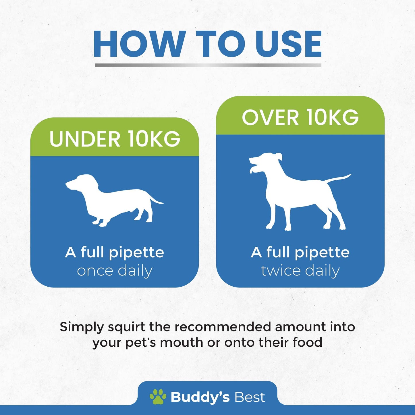 Buddy's Best Dog Joint Aid & Relief Plus | 50ml | Relieves Joint Pain in Dogs | Fast Acting Formula | Natural Ingredients | Made in the UK